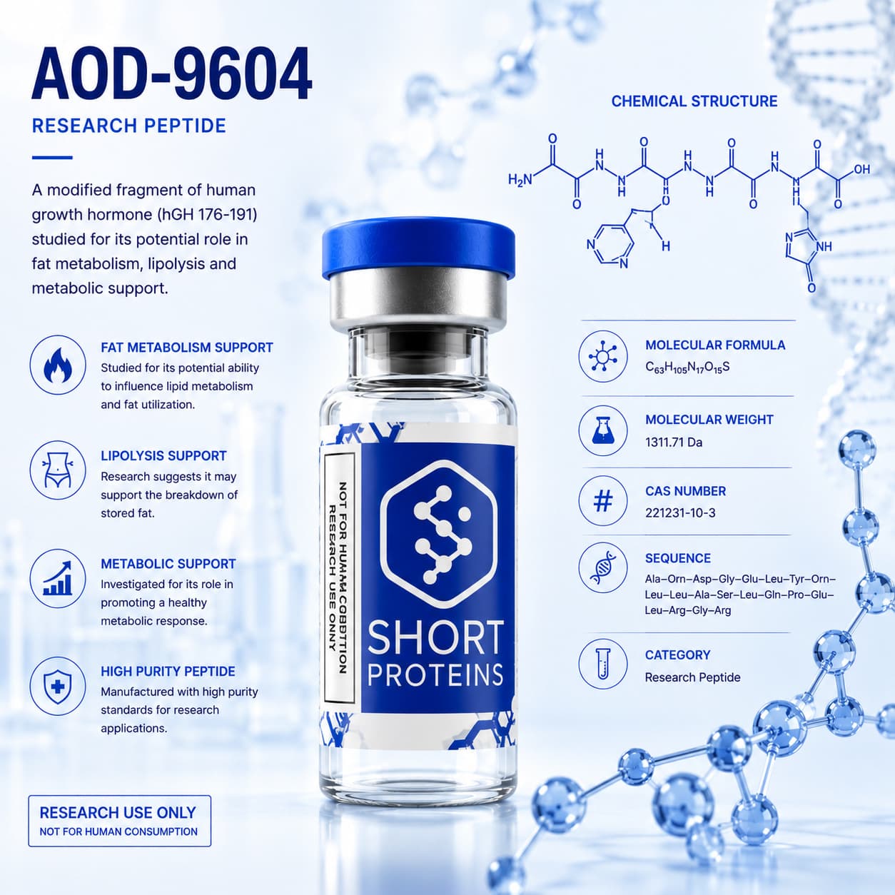 AOD-9604