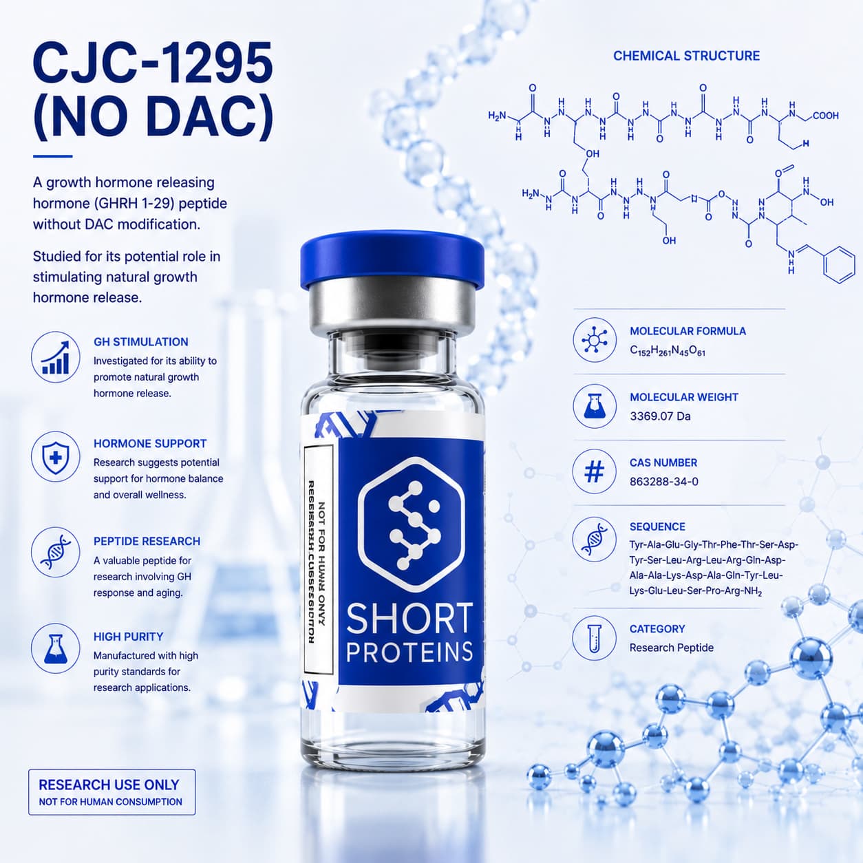 CJC-1295 (No DAC)